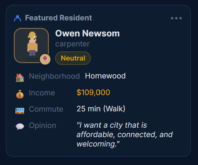 StateOfUs – screenshot 2