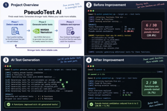 PseudoTest AI
