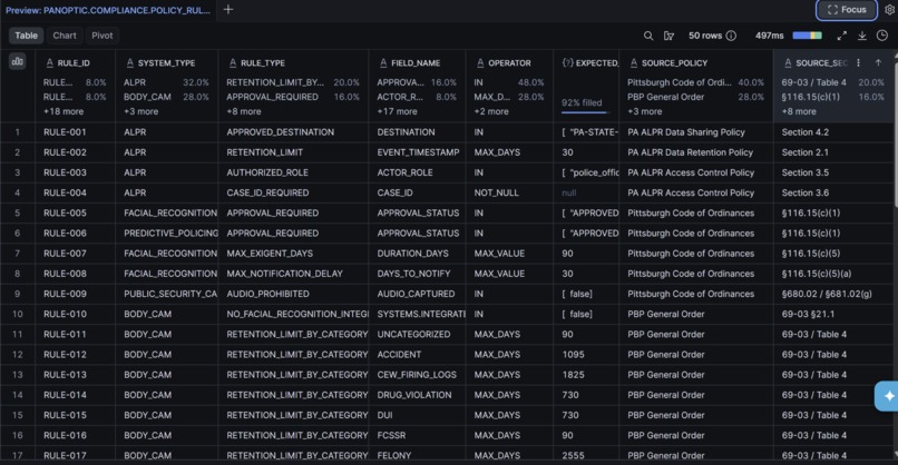 PANOPTIC – screenshot 1