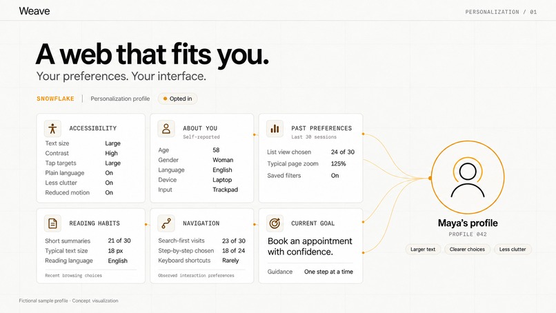 Weave – screenshot 2