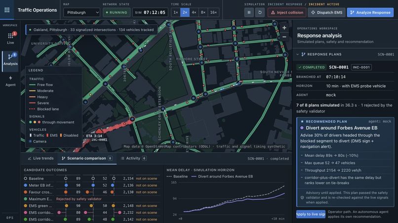 CIRCA: City Incident Response & Control Agent – screenshot 3