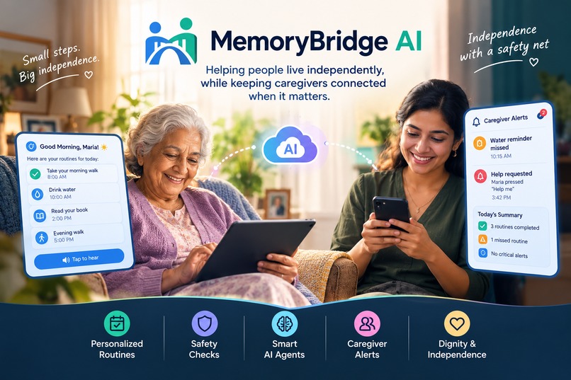 MemoryBridge AI – screenshot 1