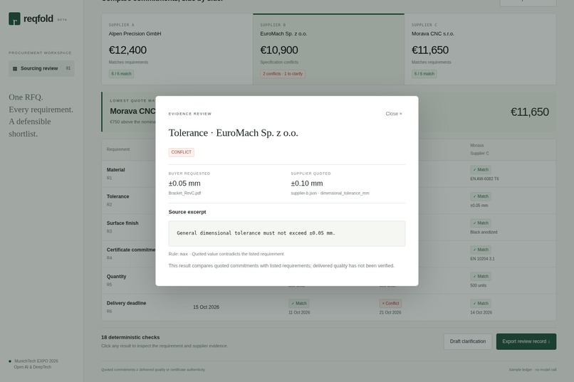 Reqfold – screenshot 1