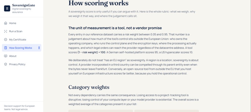 SovereignGate – screenshot 5
