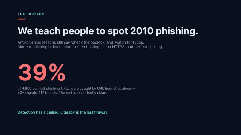 Don't Take the Bait – screenshot 2
