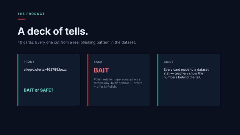 Don't Take the Bait – screenshot 4