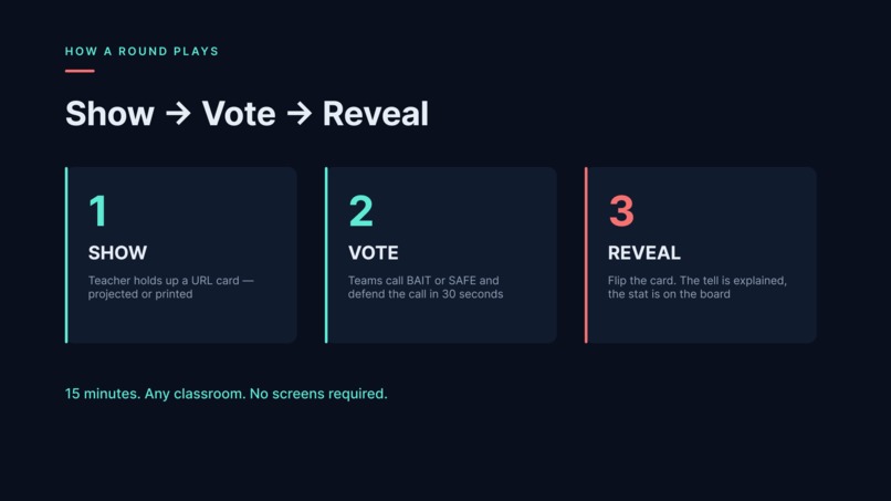 Don't Take the Bait – screenshot 5