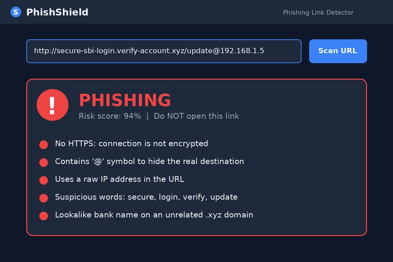 PhishShield – Phishing Link Detector – screenshot 5
