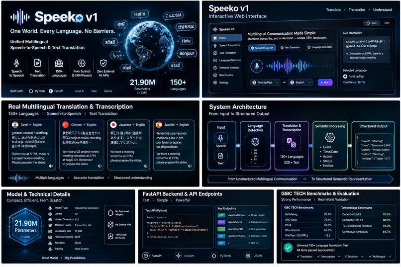 speeko v1  – screenshot 1