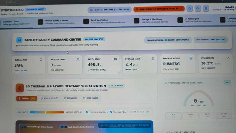 Predictive Safety System for Sivakasi Fireworks – screenshot 2