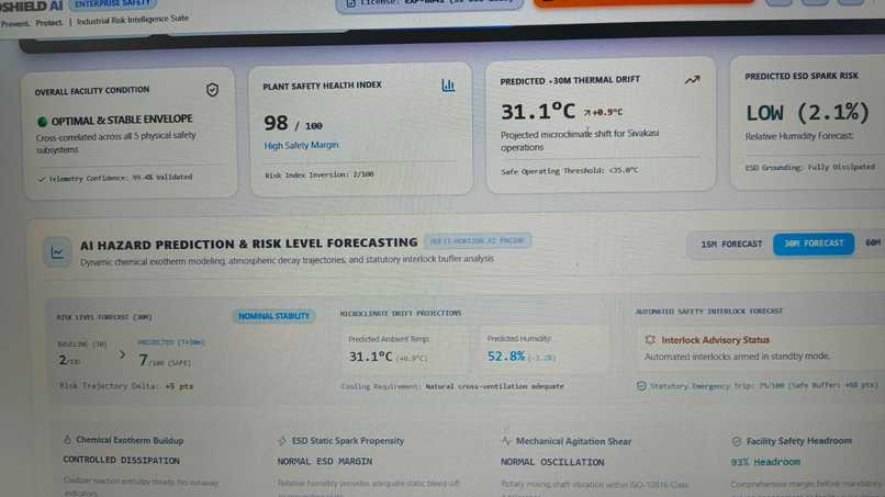 Predictive Safety System for Sivakasi Fireworks – screenshot 5