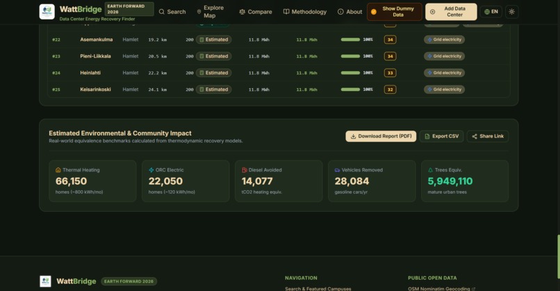 WattBridge – screenshot 7