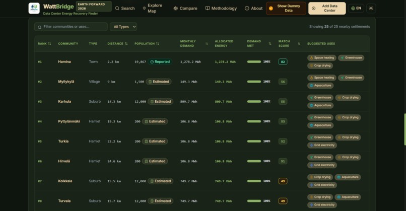 WattBridge – screenshot 10