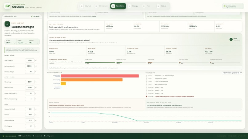 Grounded — Test Tomorrow Before It Arrives – screenshot 6