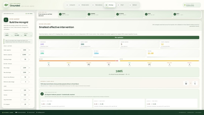 Grounded — Test Tomorrow Before It Arrives – screenshot 7