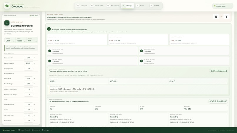 Grounded — Test Tomorrow Before It Arrives – screenshot 8