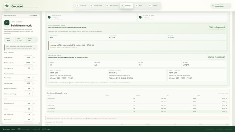 Grounded — Test Tomorrow Before It Arrives – screenshot 9