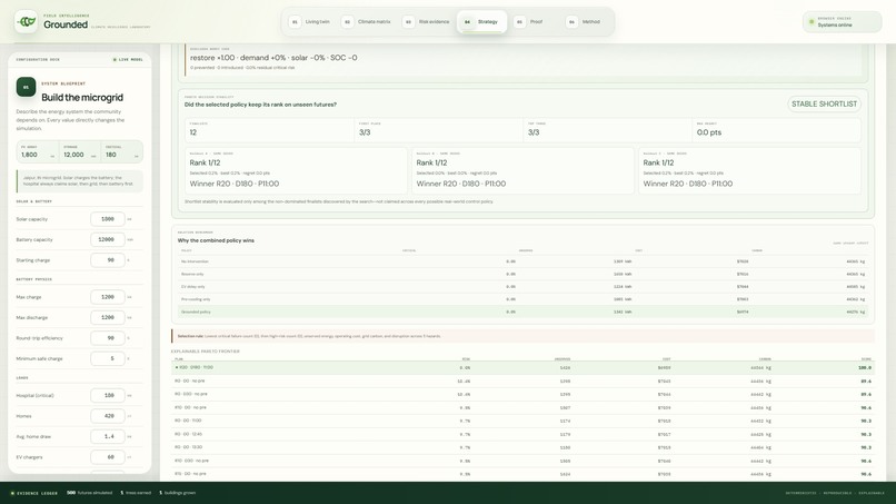 Grounded — Test Tomorrow Before It Arrives – screenshot 10