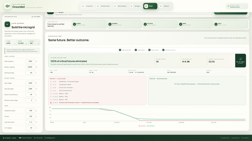 Grounded — Test Tomorrow Before It Arrives – screenshot 11