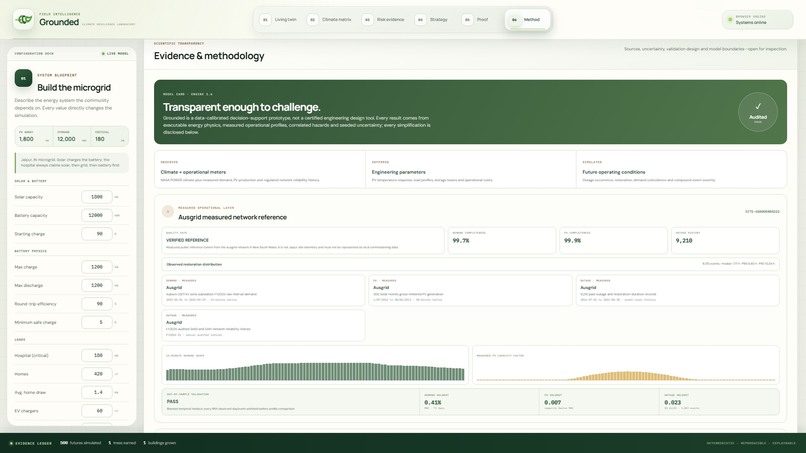 Grounded — Test Tomorrow Before It Arrives – screenshot 12