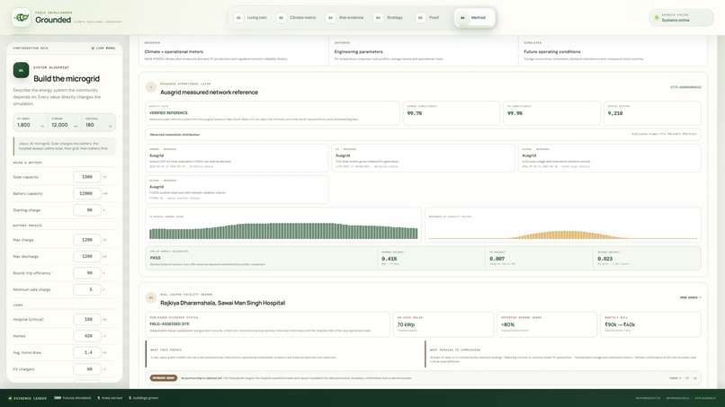 Grounded — Test Tomorrow Before It Arrives – screenshot 13