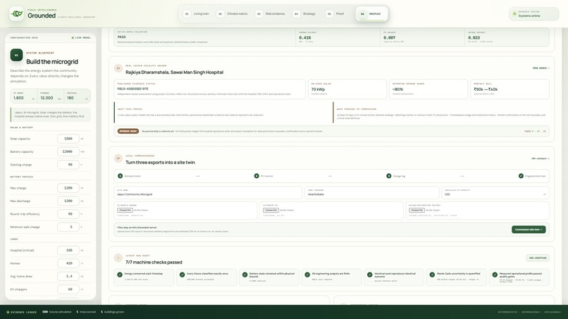 Grounded — Test Tomorrow Before It Arrives – screenshot 15