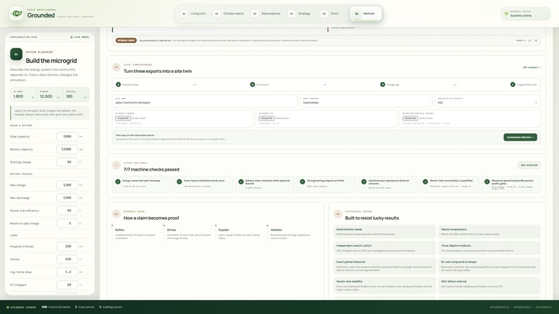 Grounded — Test Tomorrow Before It Arrives – screenshot 14