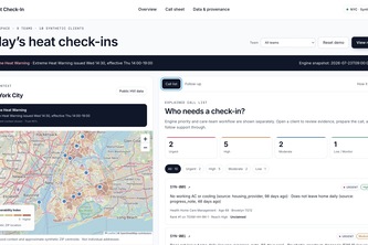 Heat Check-In
