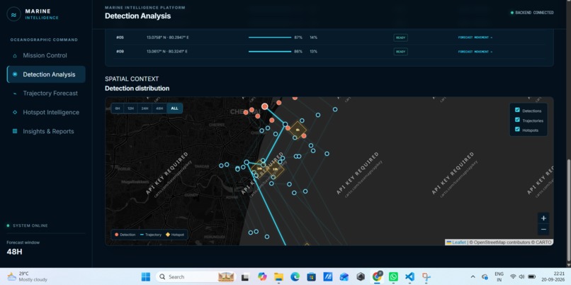 Marine Intelligence – screenshot 4