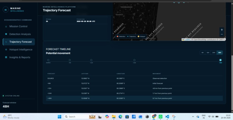 Marine Intelligence – screenshot 5