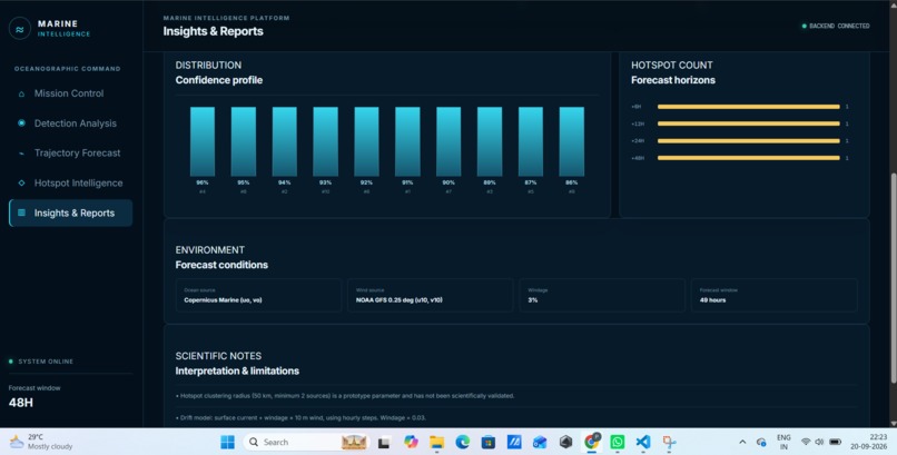 Marine Intelligence – screenshot 7