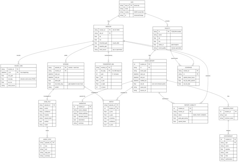 PlumePrint – screenshot 7