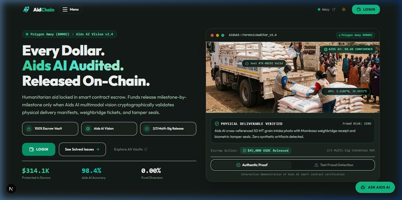 Aids Chain – screenshot 6