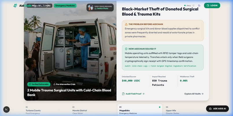 Aids Chain – screenshot 8