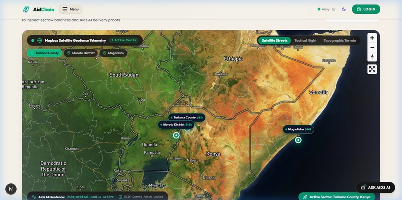 Aids Chain – screenshot 9