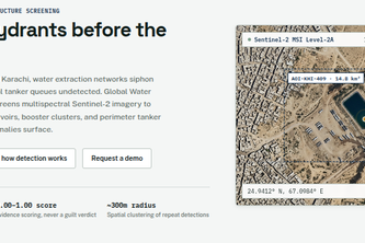Global Water Theft Detection & Monitoring