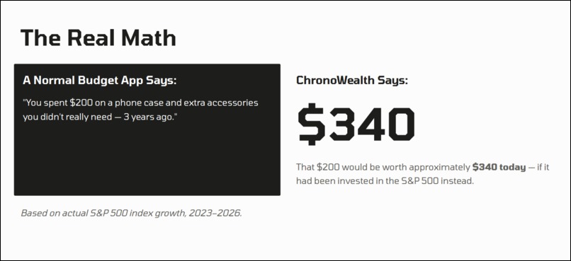 ChronoWealth – screenshot 3