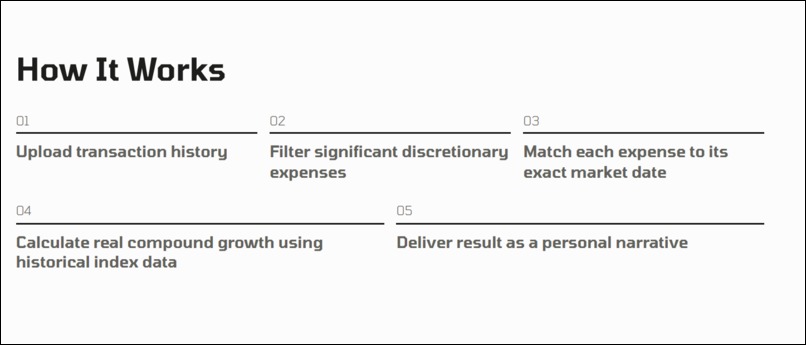 ChronoWealth – screenshot 5