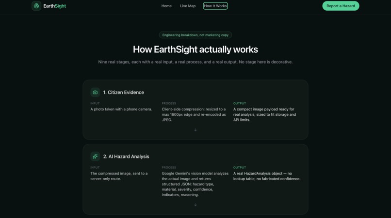 Earthsight – screenshot 4