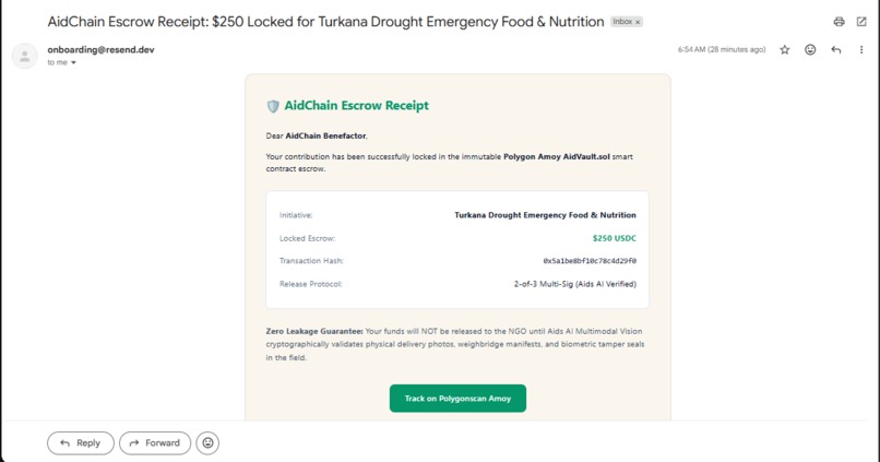 Aids Chain – screenshot 10