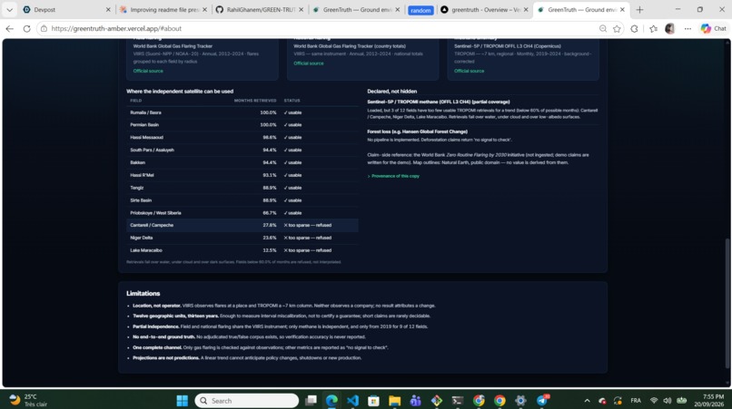 GreenTruth – screenshot 11