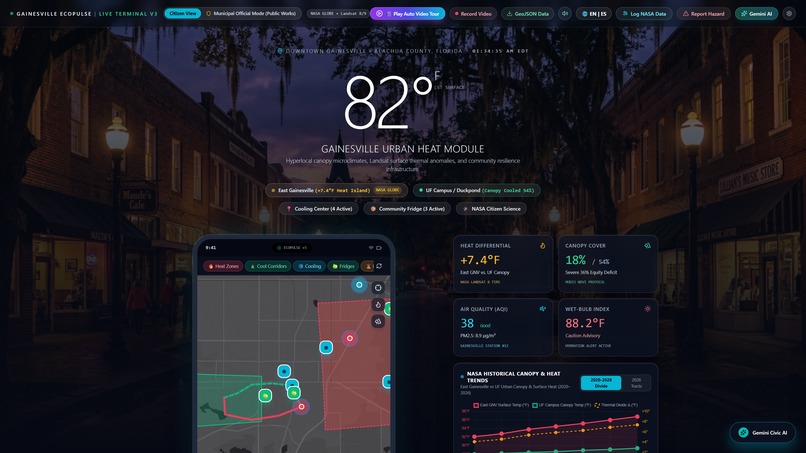 Gainesville EcoPulse – screenshot 1