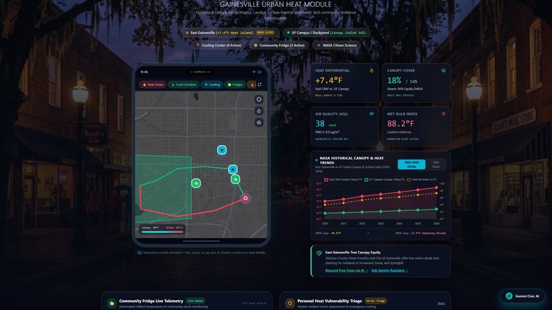 Gainesville EcoPulse – screenshot 2