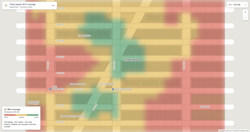 SignalScope – screenshot 1
