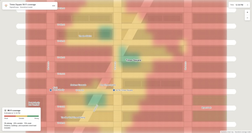 SignalScope – screenshot 2