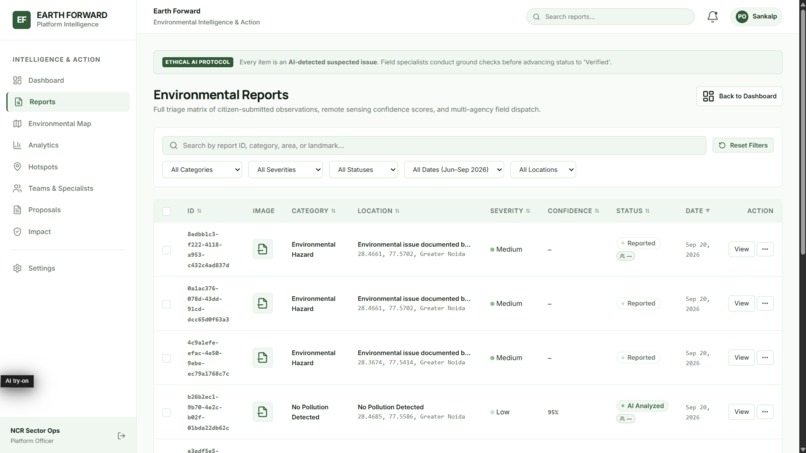 Prakarti Report – screenshot 5