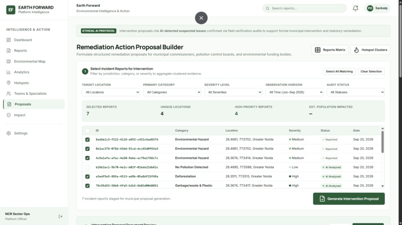 Prakarti Report – screenshot 9