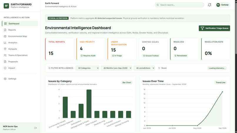 Prakarti Report – screenshot 6