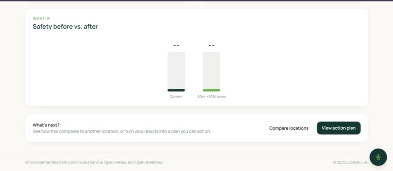 EcoRisk Live – screenshot 4