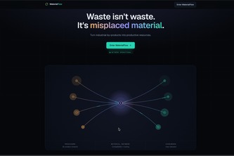 MaterialFlow